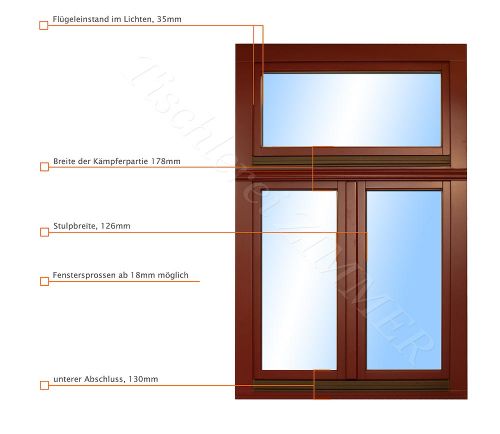 Holzfenster IV78