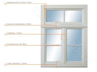 detailierte Maßangaben für das Holzfenster IV68