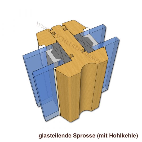 glasteilende Sprosse mit Hohlkehle - mögliche Sprossenbreite min. 54mm - Sprossenfenster
