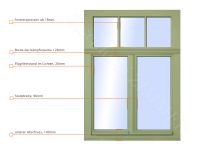 Denkmalschutzfenster - IV78 Retro  - Wärmeschutzfenster