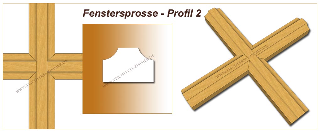 Wiener Sprosse - Profil 2