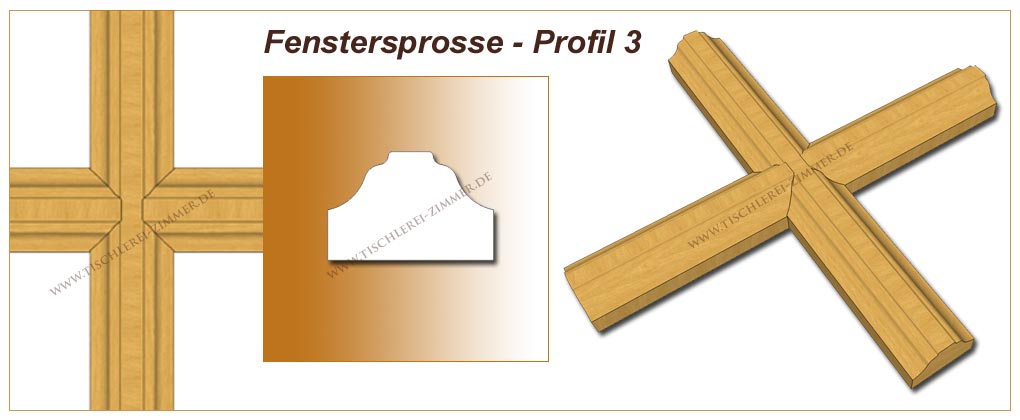 Wiener Sprosse - Profil 3