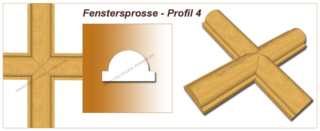 Wiener Sprosse - Profil 4