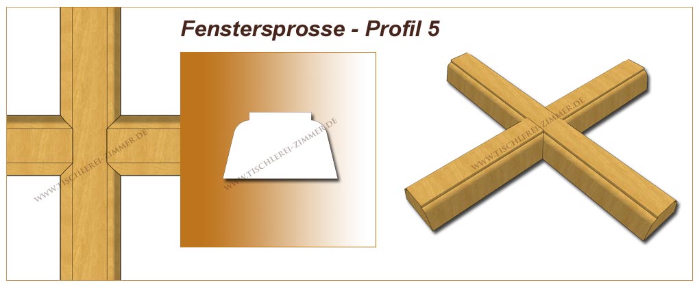 Wiener Sprosse - Profil 5